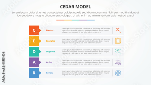 CEDAR feedback model infographic concept for slide presentation with rectangle stack callout badge header with 5 point list with flat style
