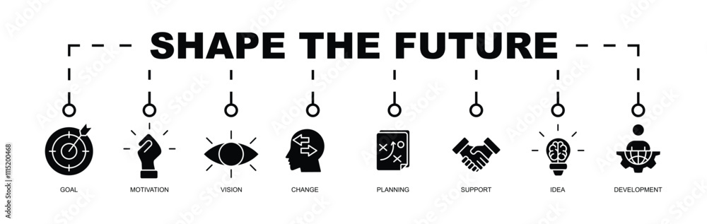 Shape the Future Banner Shape the Future Banner