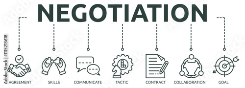 Printnegotiation outline banner icon of agreement, skills, communicate, tactic, contract, collaboration, goal
