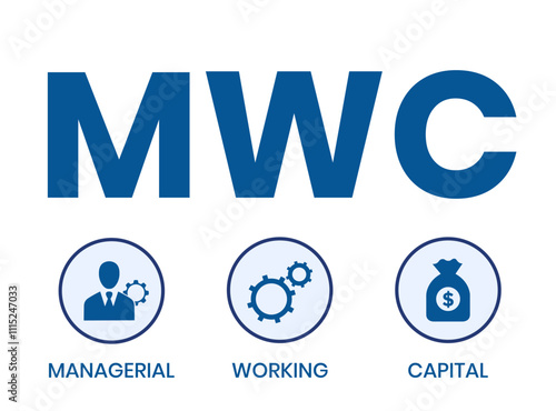 MWC - managerial working capital. acronym business concept. vector illustration concept with keywords and icons. lettering illustration with icons for web banner, flyer, landing page, presentation