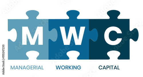 MWC - managerial working capital. acronym business concept. vector illustration concept with keywords and icons. lettering illustration with icons for web banner, flyer, landing page, presentation