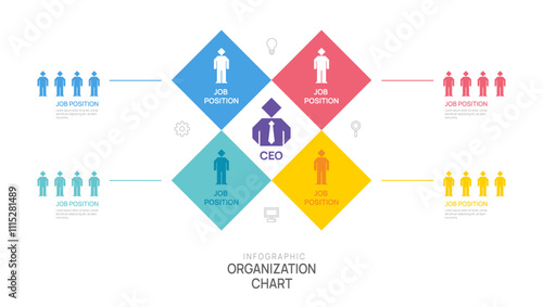 organization chart Infographic template with business geometric avatar icons. vector illustration.