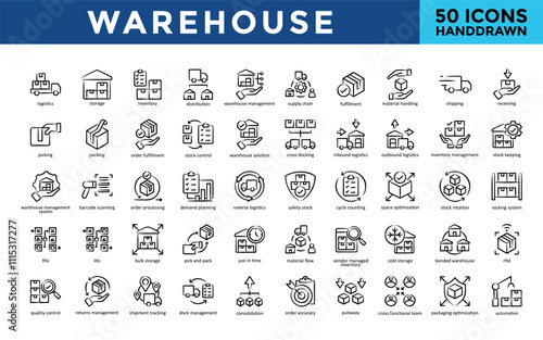 Warehouse icons set with logistics, storage, inventory, distribution, warehouse management, supply chain, fulfillment, material handling, shipping, receiving icon. Simple handdrawn vector 
