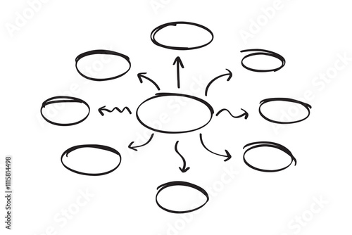 mind map template round strokes doodle hand drawn icon. Outline drawing mind map sketch with arrows line clipart symbol
