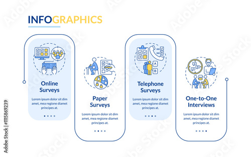 Different survey types rectangle infographic vector. Target audience. Consumers, questionnaires. Data visualization with 5 steps. Editable rectangular options chart. Lato-Bold, Regular fonts used