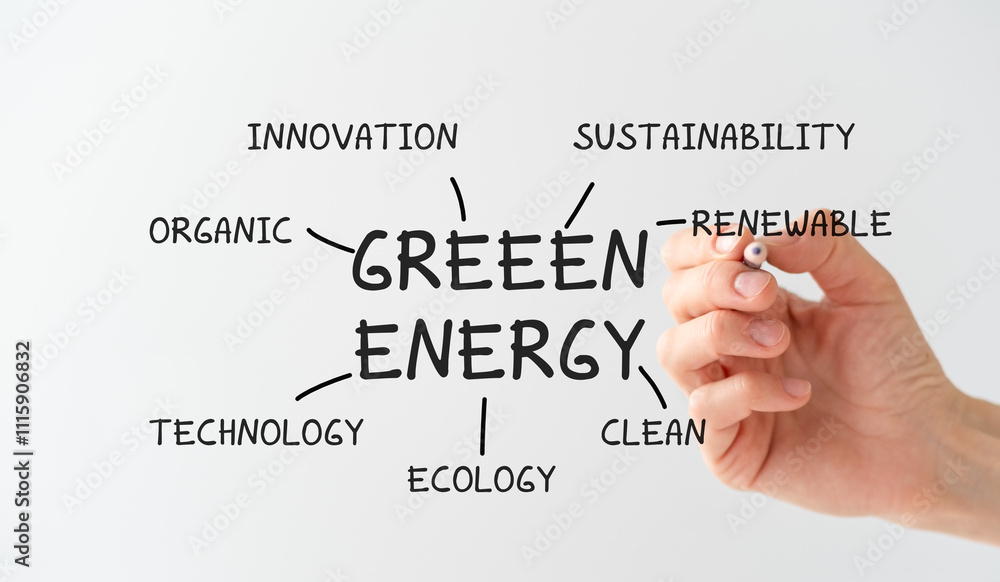 Obraz premium Green energy development concept. The hand of a business woman with a pen in her hands writes on a transparent background Green Energy