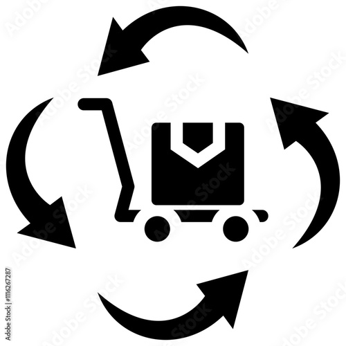 inventory turnover