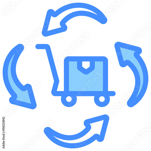 inventory turnover