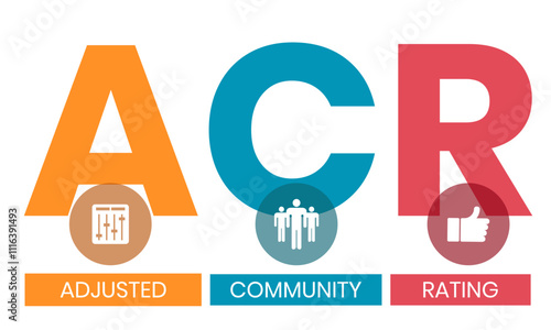 ACR - Adjusted Community Rating acronym. business concept background. illustration for website banner, marketing materials, business presentation, online advertising.