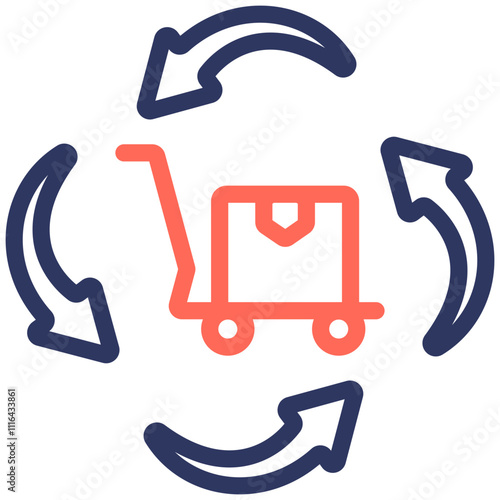 inventory turnover
