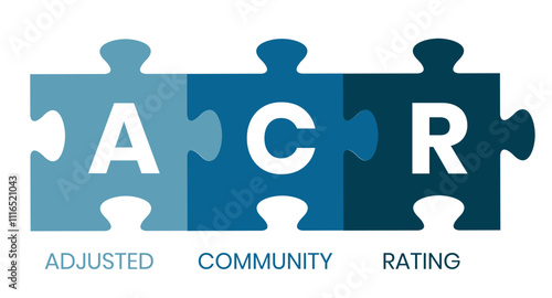 ACR - Adjusted Community Rating acronym. business concept background. illustration for website banner, marketing materials, business presentation, online advertising.