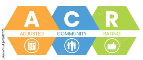 ACR - Adjusted Community Rating acronym. business concept background. illustration for website banner, marketing materials, business presentation, online advertising.