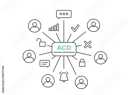 Automatic customer distributors