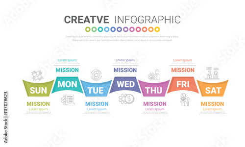 weekly planner, Timeline business for 7 day, Presentation business can be used for Business concept with 7 options, steps or processes.