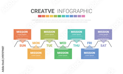 Timeline business for 7 day, 7 options, infographic design vector and Presentation can be used for workflow layout, process diagram, flow chart.