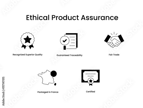 Ethical Product Assurance. Icons included: Recognized Superior Quality, Guaranteed Traceability, Certified, Fair Trade, Packaged in France.