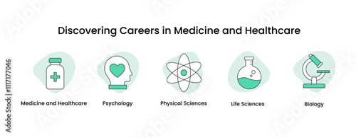 Discovering Careers in Medicine and Healthcare. Icons included: Medicine and Healthcare, Life Sciences, Biology, Physical Sciences, Psychology.
