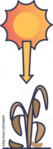 Sun wilting a plant, symbolizing heat damage and drought effects.