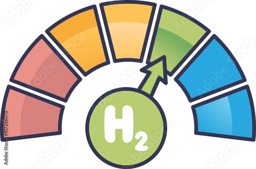 Hydrogen meter gauge with arrow indicating hydrogen level.