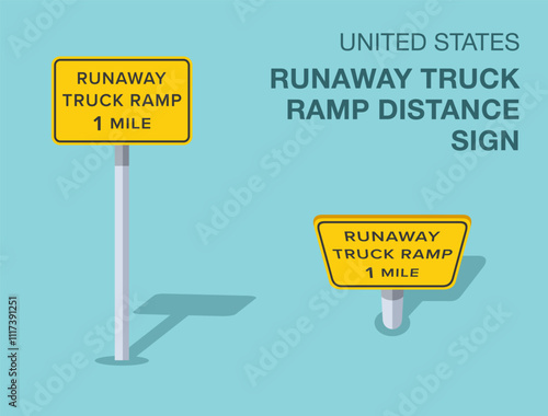 Traffic regulation rules. Isolated United States "runaway truck ramp 1 mile" road sign. Front and top view. Flat vector illustration template.