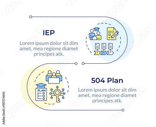 IEP and 504 plan infographic vertical sequence. Inclusive educative programs for public schools. Visualization infochart with 2 steps. Circles workflow. Montserrat SemiBold, Lato Regular fonts used