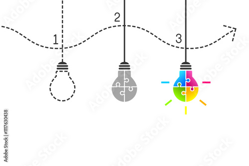 Developing a good and creative idea concept with steps needed in the process but reaching success in the end with a colorful bulb made of puzzle