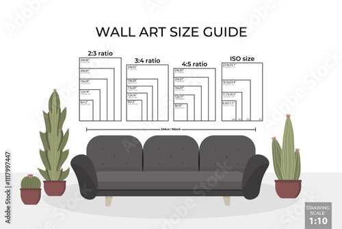 Print Poster Size Guide, Wall Art Size Guide and Print Canvas Size Chart for Perfect Decor Planning