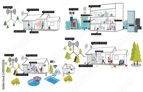 Antenna, Signal Boosters, Signal solutions schemes | How to install booster signal