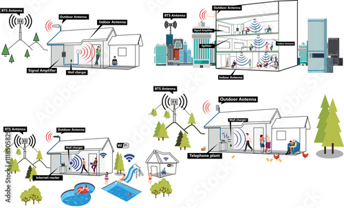 Antenna, Signal Boosters, Signal solutions schemes photo