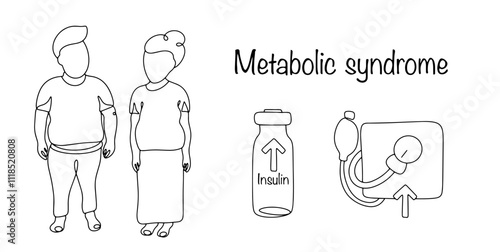 Metabolic syndrome