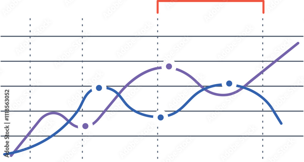 Obraz premium Two colorful lines are representing data points over time, creating a visual representation of trends and fluctuations, with a highlighted period marked in red