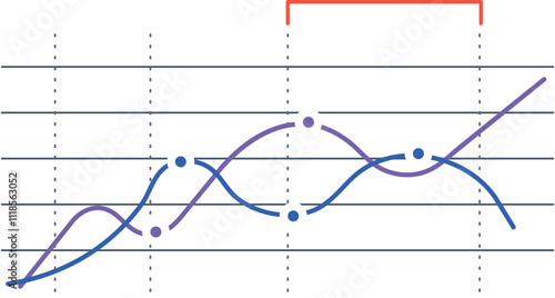 Two colorful lines are representing data points over time, creating a visual representation of trends and fluctuations, with a highlighted period marked in red
