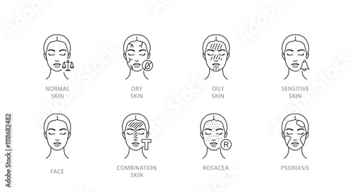 Skin types icons. Different type of face skin - normal, dry, oily, sensitive, combination, rosacea, psoriasis. Dermatology, cosmetology and skincare icons. Linear illustration editable strokes.