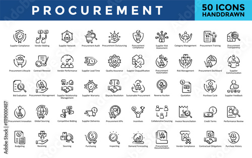 Procurement icons set with supplier compliance, vendor bidding, supplier network, procurement audit, procurement outsourcing, procurement compliance icon. Simple handdrawn vector 
