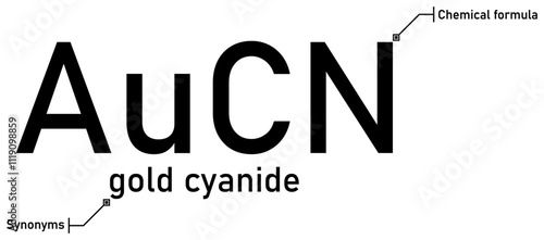 Gold cyanide chemical formula and synonyms with callout titles