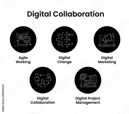 Streamlining Digital Collaboration. Icons included: Digital Collaboration, Digital Project Management, Digital Marketing, Agile Working, Digital Change.