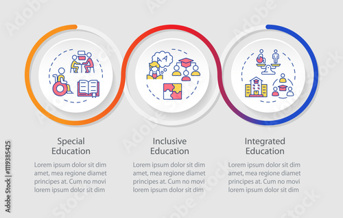 Approaches to education infographics circles sequence. Special learning programs for students. Visualization layout with 3 steps. Info chart loop process presentation. Myriad Pro-Regular font used
