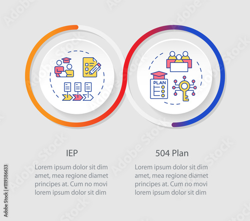 IEP and 504 plan infographics circles sequence. Inclusive educative programs for public schools. Visualization layout with 2 steps. Info chart loop process presentation. Myriad Pro-Regular font used