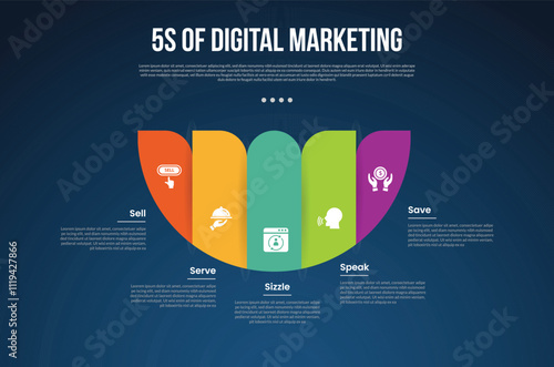 5s digital marketing infographic template with creative half circle slice dark background style with 5 point for slide presentation