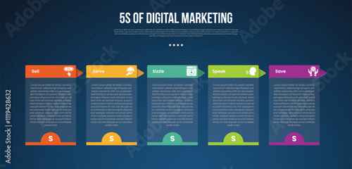 5s digital marketing infographic template with transparent box table and arrow header dark background style with 5 point for slide presentation