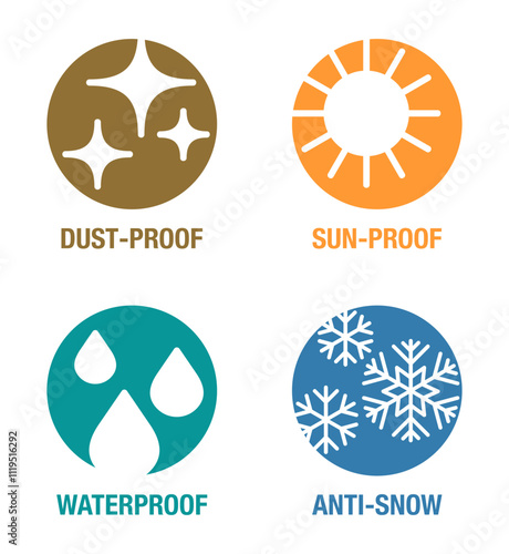 Multi-seasonal protection layer features, in circle shapes with negative space