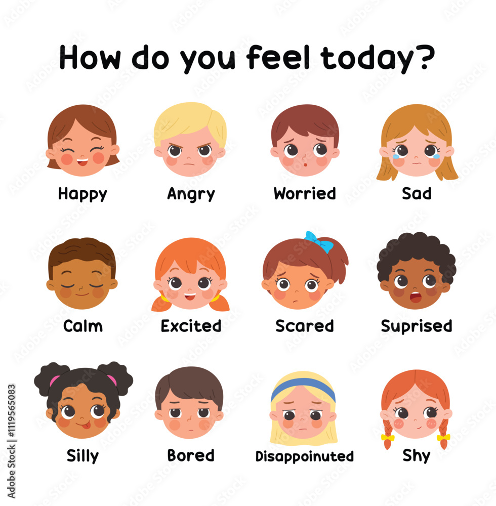 The Child Affective Facial Expression set. Kids with different facial expressions. How do you feel today? The Child Affective Facial Expression set. Kids with different facial expressions. How do you feel today?