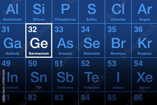 Germanium element on the periodic table. Metalloid with atomic number 32 and element symbol Ge, named after the country name Germany. Used as semiconductor in transistors and other electronic devices.