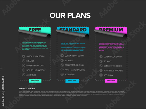 Dark Product features schema template cards with three services, feature lists, order buttons and descriptions. Pricing table for free standard and premium subscription