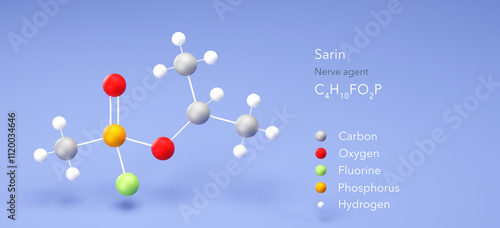 sarin molecule, molecular structure, nerve agent, 3d model, Structural Chemical Formula and Atoms with Color Coding photo