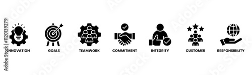 Core values banner web icon vector illustration concept with icon of innovation, goals, teamwork, commitment, integrity, customers, and responsibility