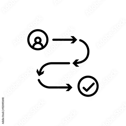 Customer journey icon Thin line art collection