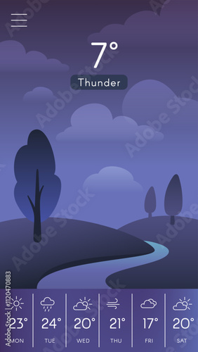 Weather forecast app displaying thunderstorm with 7 degrees celsius and weekly weather predictions including sunny, rainy, cloudy, and windy conditions on a smartphone screen