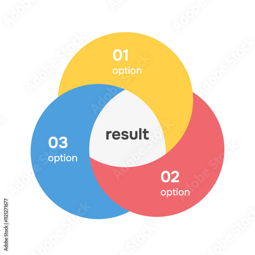 Venn diagram. Infographic result steps. Vector illustration