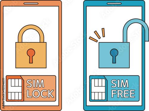 SIMロックスマートフォンとSIMフリースマートフォン